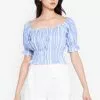ZALORA BASICS Short Sleeve Square Neck Top