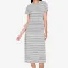 ZALORA BASICS Back Cut Out Midi Dress